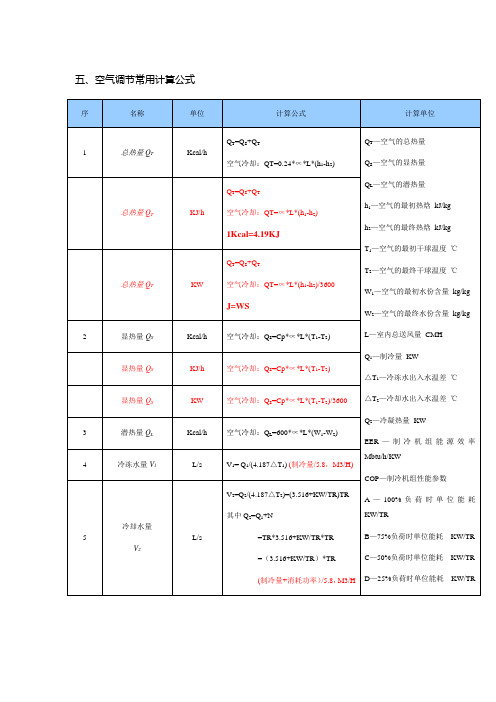 常用计算空调通用公式