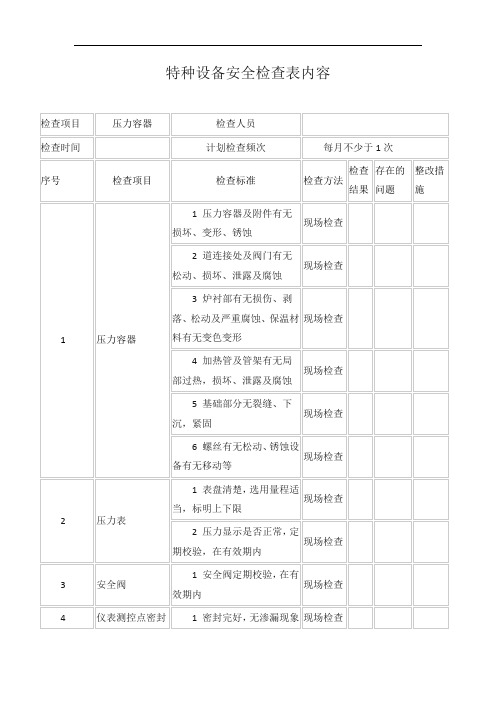 特种设备安全检查表内容