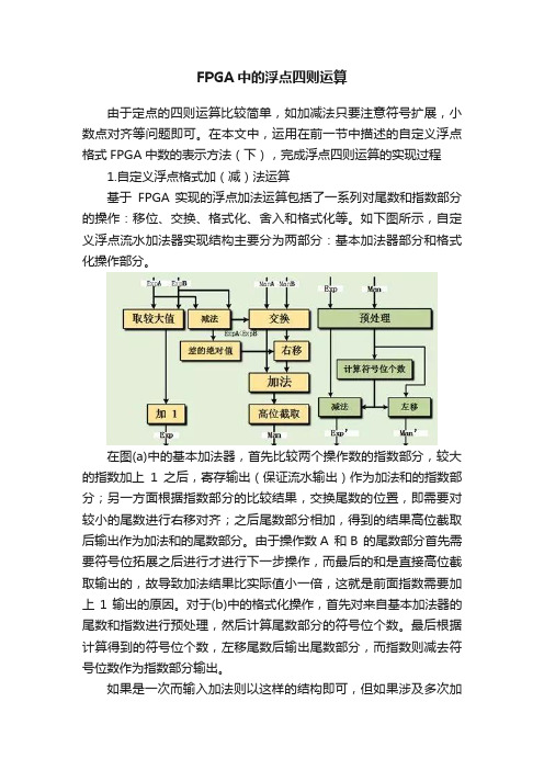 FPGA中的浮点四则运算