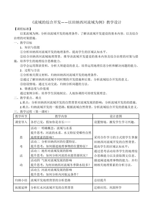 广东省高级中学人教版高中地理必修三3.2《流域的综合开发——以美国田纳西河流域为例》 教案