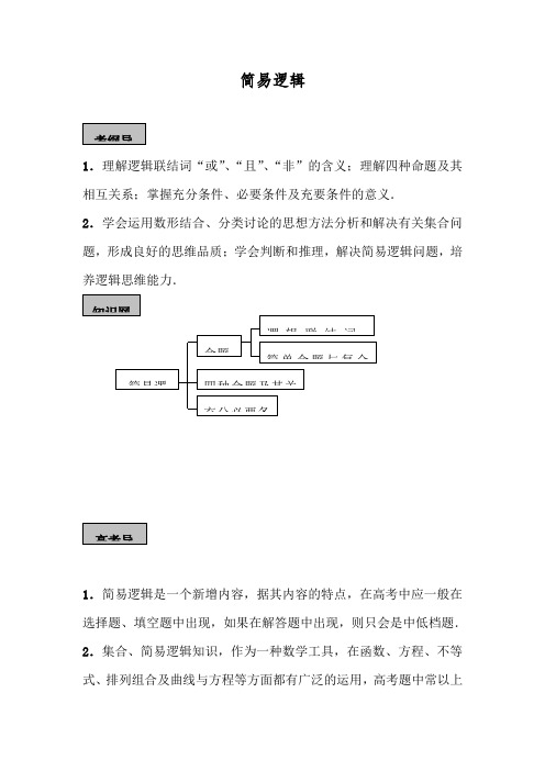 高三数学简易逻辑1