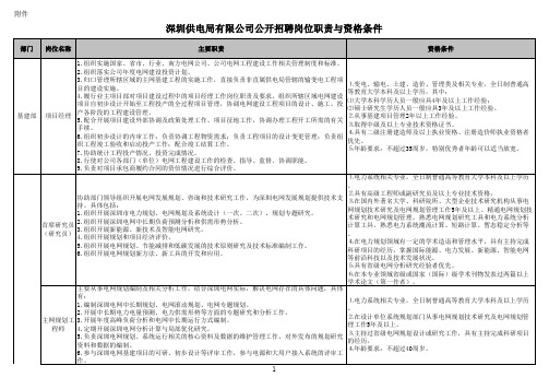 深圳供电局有限公司公开招聘岗位职责与资格条件