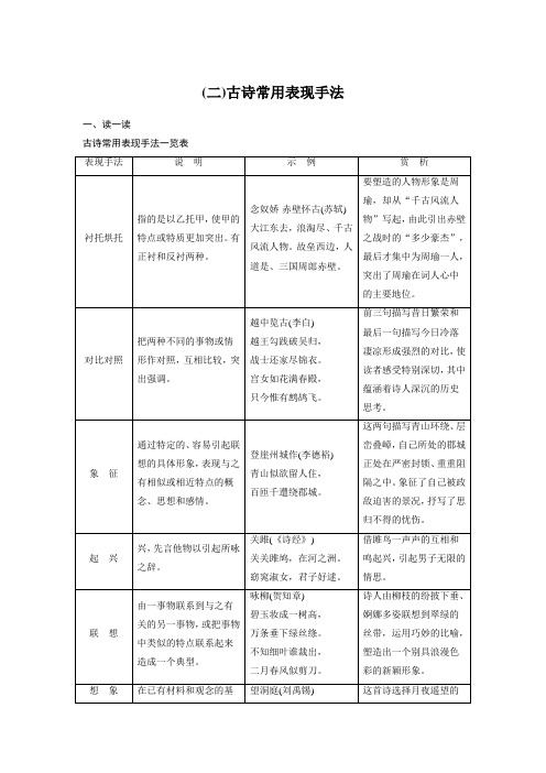 语文考前回扣文档：第一章 核心基础知识再强化Ⅱ 微专题二 (二) Word版含答案.docx