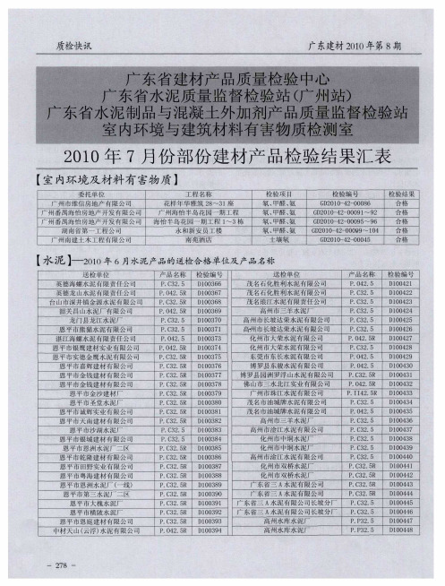 广东省建材产品质量检验中心广东省水泥质量监督检验站(广州站)广东省水泥制品与混凝土外加剂产品质量