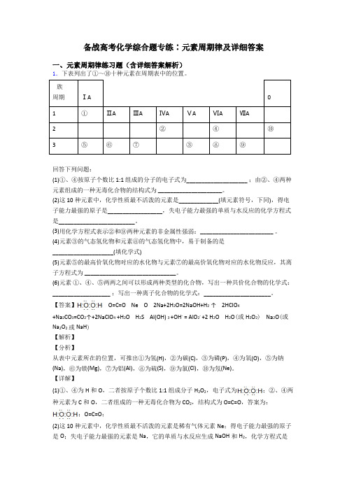 备战高考化学综合题专练∶元素周期律及详细答案