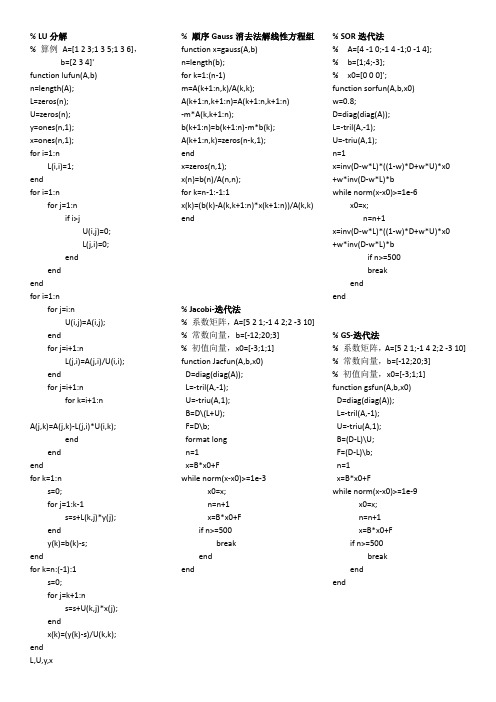 数值分析MATLAB代码