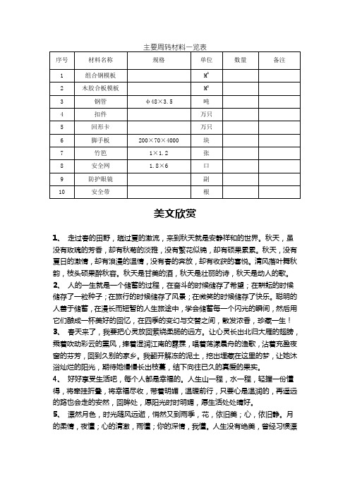 012主要周转材料一览表