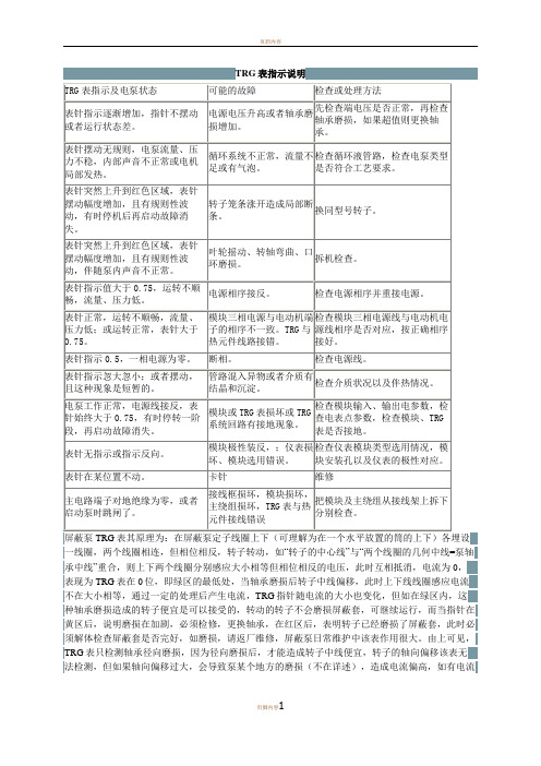 屏蔽泵TRG表指示说明