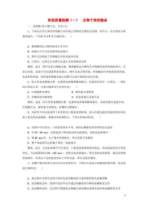 高中生物阶段质量检测一生物个体的稳态含解析苏教版必修3