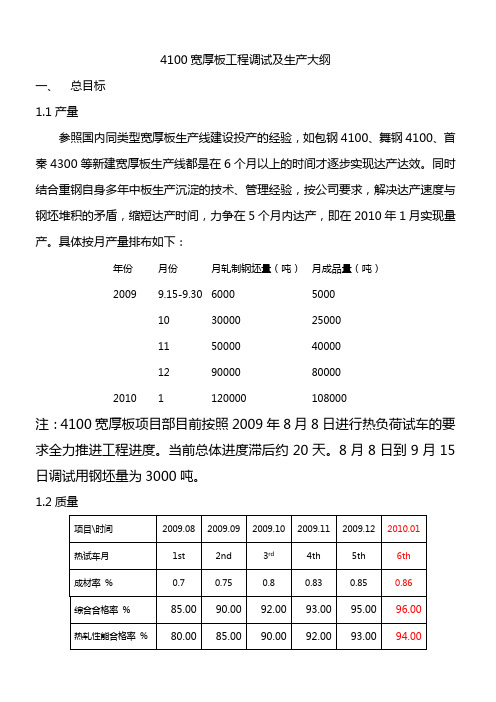 4100宽厚板工程调试及生产大纲0602