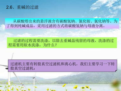 无机化工工艺学123