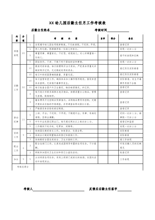 幼儿园后勤主任月工作考核表