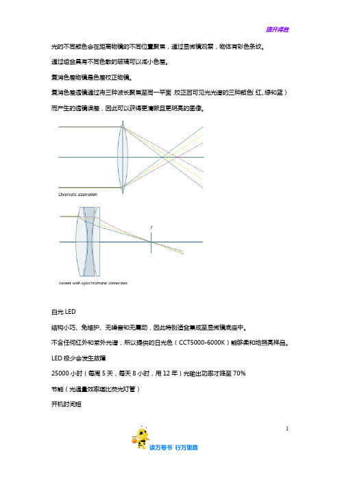 体视508——【蔡司体视显微镜】