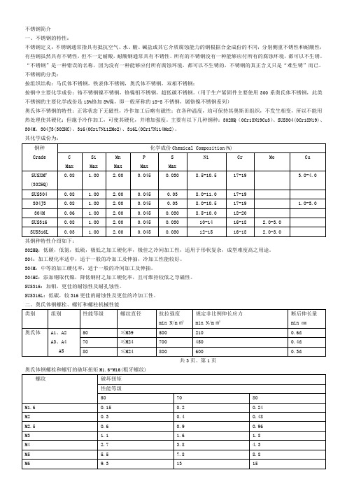 不锈钢简介