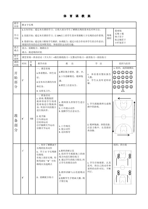 八字长绳-教案