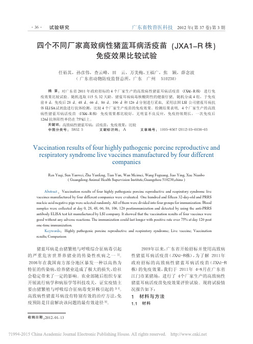 _四个不同厂家高致病性猪蓝耳病活疫苗(JXA1-R株)免疫效果比较试验