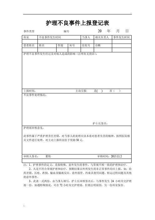 护理不良事件上报登记表 (2)