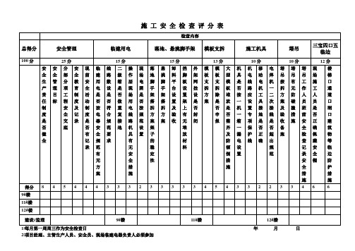 施 工 安 全 检 查 评 分 表2