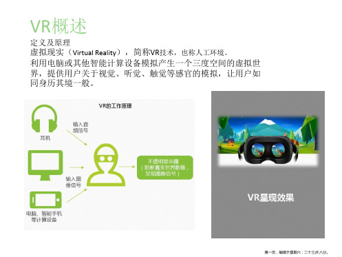 VR-基础知识讲解