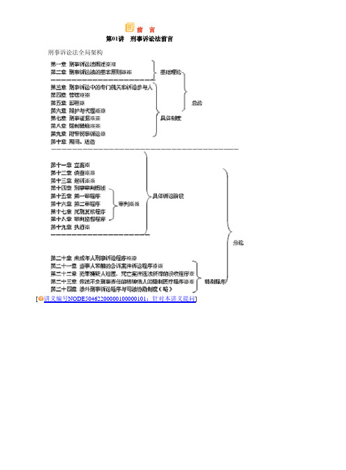 2014年法律教育网法条班刑诉-左宁讲义1