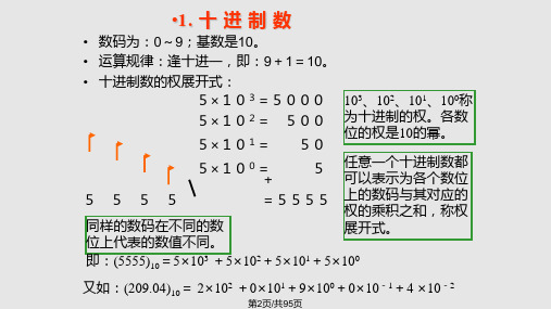 数字电子技术理论基础