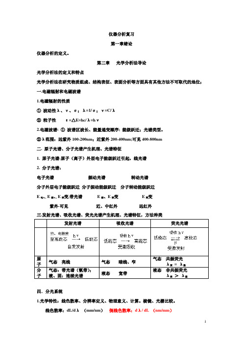 光学分析复习提纲