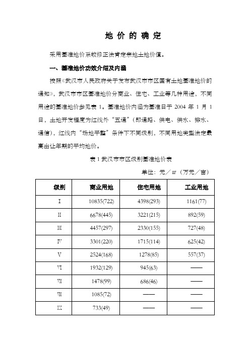 武汉土地价钱与投资估算