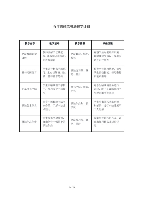 五年级硬笔书法教学计划