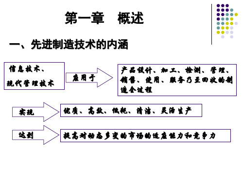 先进制造技术课件(PPT292页)