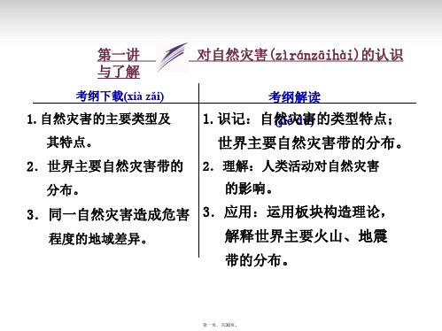 高考地理一轮复习 16.1 对自然灾害的认识与了解课件 鲁教版选修5