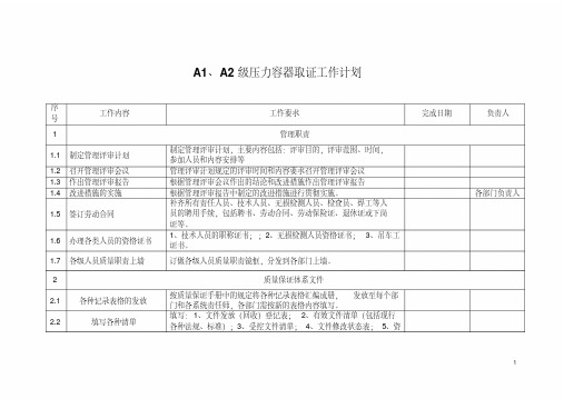 A1A2级压力容器取证工作计划(20200524094050)