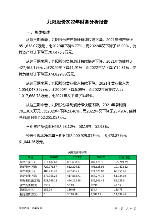 002242九阳股份2022年财务分析报告-银行版