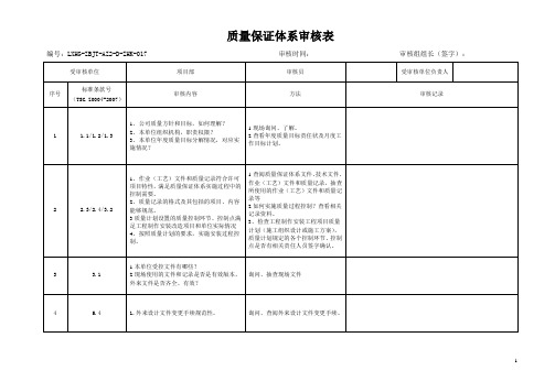 质保体系审核表(项目部) 