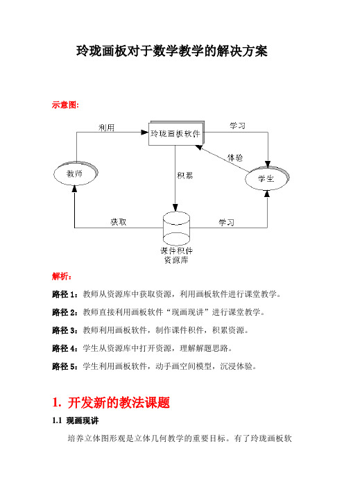 玲珑画板对于数学教学的解决方案