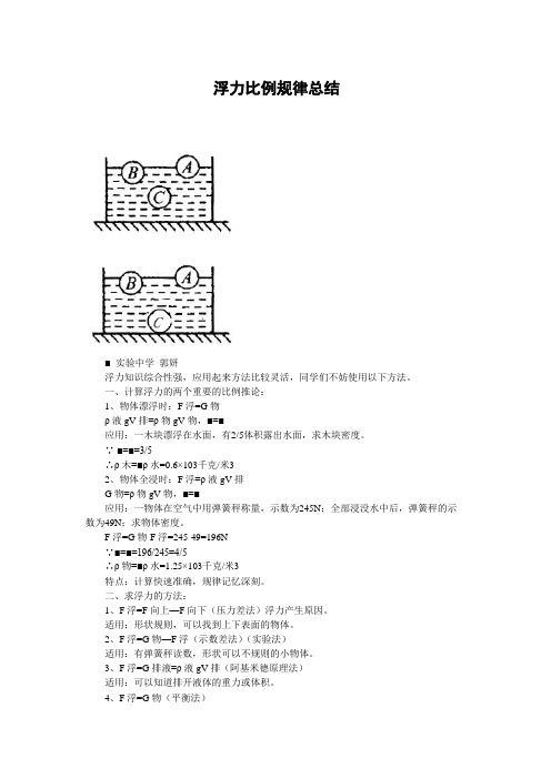 浮力比例规律总结1