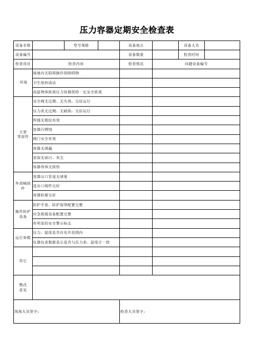 压力容器定期检查记录