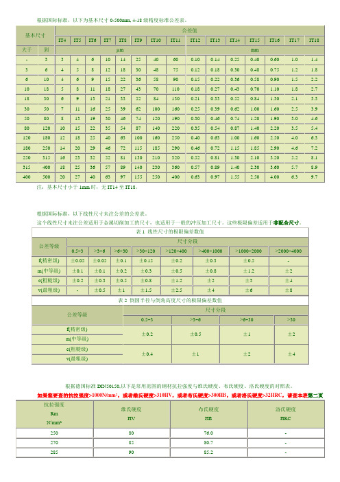 公差对照表