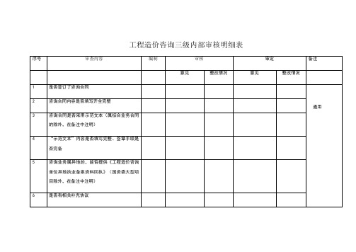 三级审核表