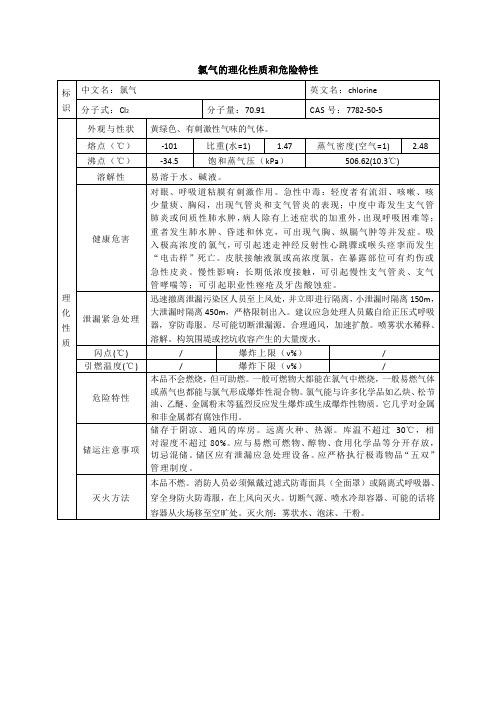 氯气的理化性质和危险特性