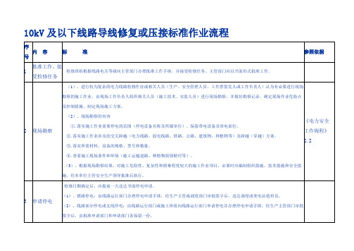 10kV及以下线路导线修复或压接标准作业流程