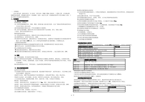 视频监控工程验收方案