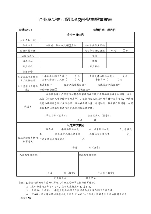 企业享受失业保险稳岗补贴申报审核表(10)