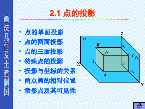 画法几何及土建制图点的投影