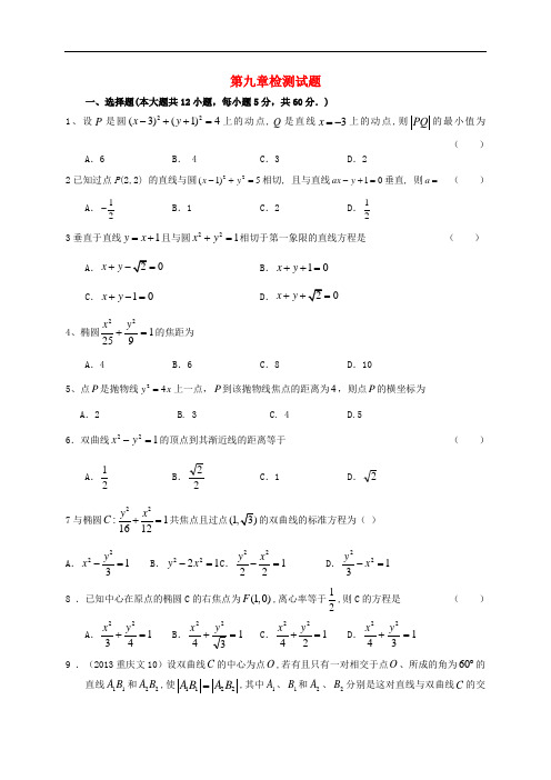 高考数学一轮复习 第九章 解析几何检测试题 文 北师大版