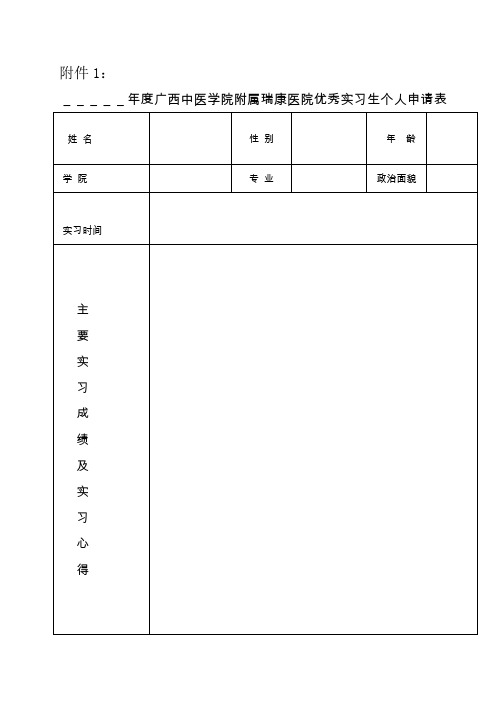 广西中医药大学 附属瑞康医院优秀实习生个人申请表