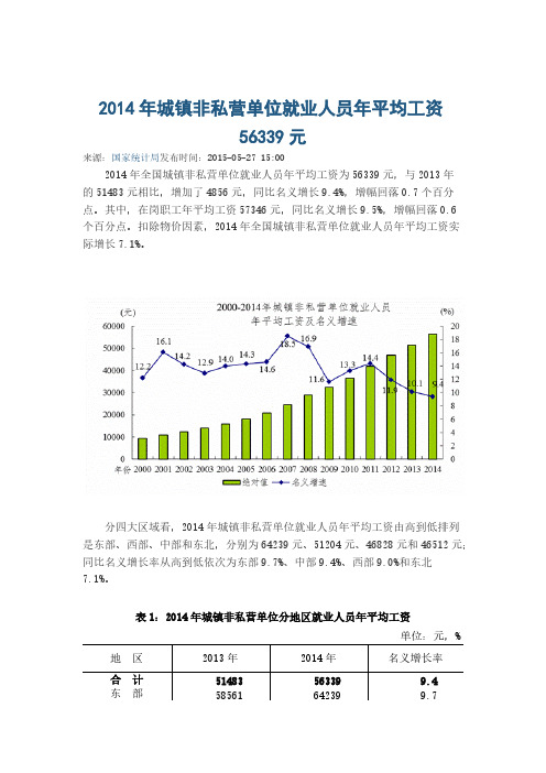 [VIP专享]2014年城镇非私营单位就业人员年平均工资56339元