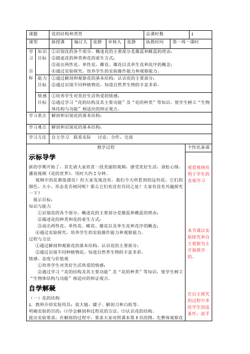 花的结构和类型[1]