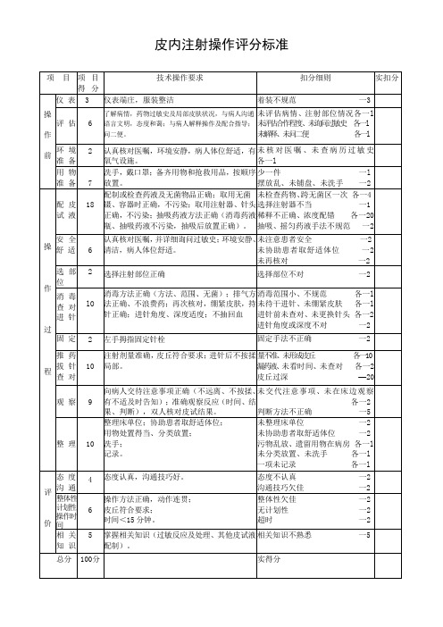 皮内注射操作评分标准