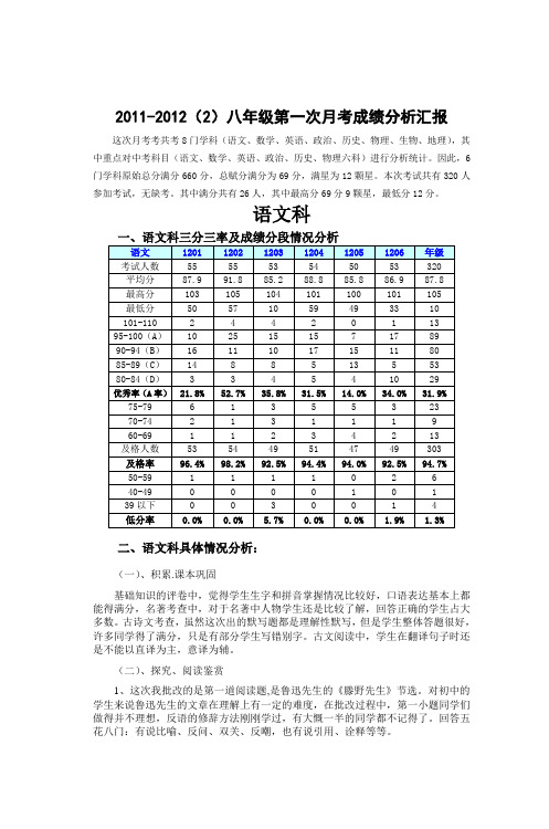 20112012(2)八年级第一次月考成绩分析汇