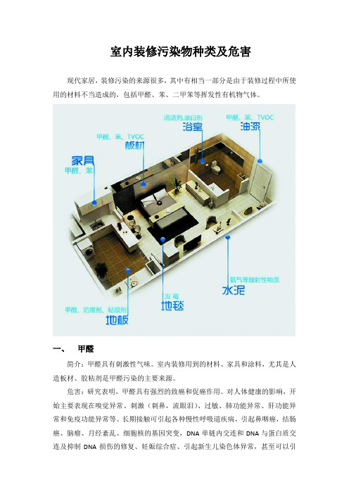 室内装修污染物种类及危害